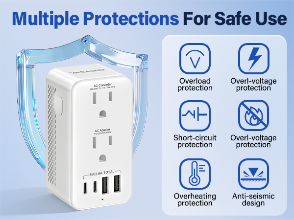 Voltage Converter US to Europe