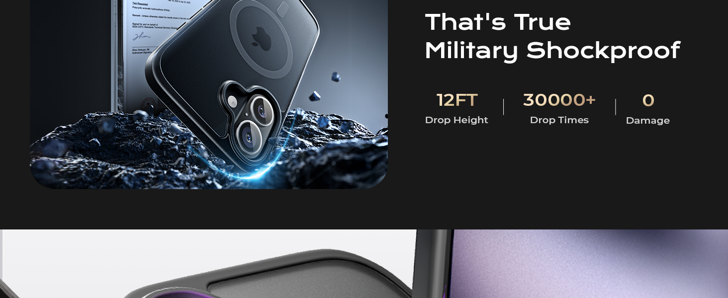 That's True Military Shockproof