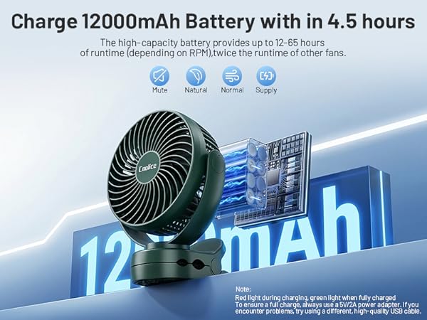 camping fan rechargeable