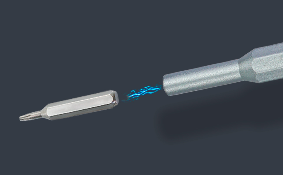Specialized Screwdriver Bits