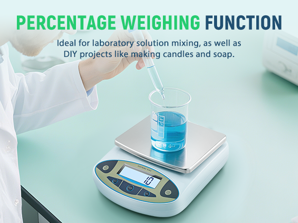 lab scale