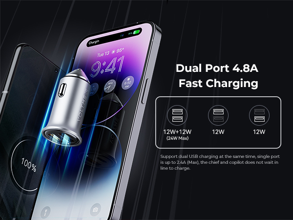 DUAL PORT CAR CHARGER ADAPTER