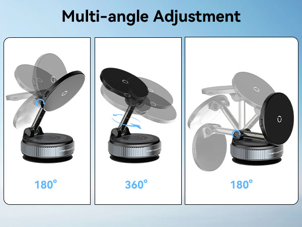Multi-angle Adjustment