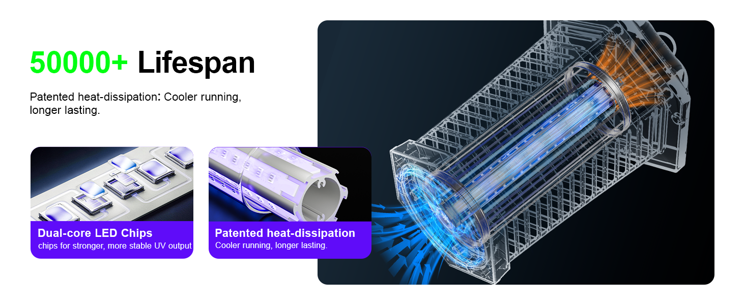 WowCatch Bug Zapper Outdoor