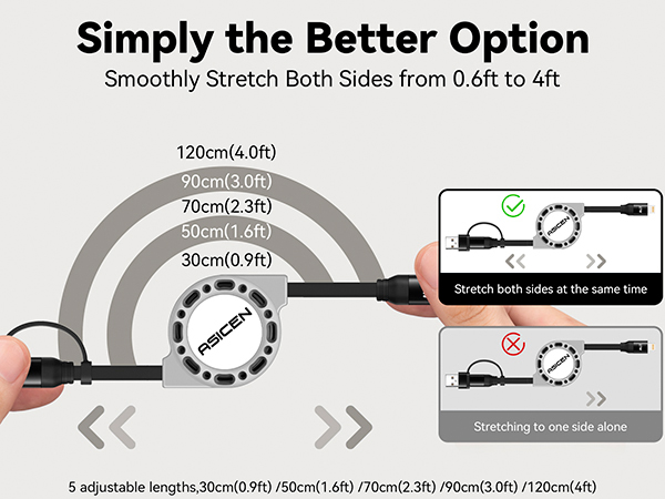 simply the better optiom 4ft