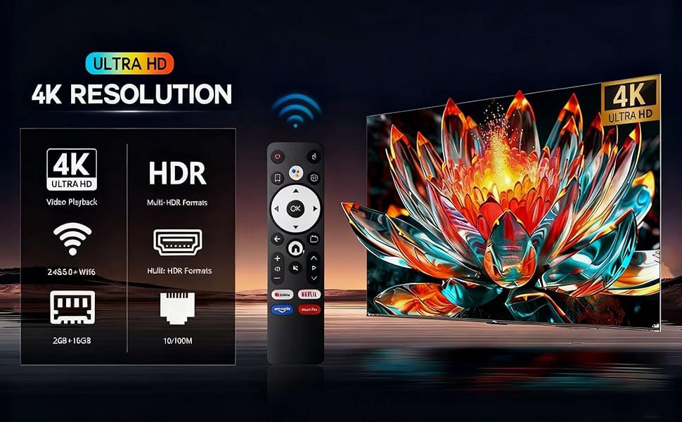 Text reads '4K RESOLUTION' with icons showing HDR, WiFi, HDMI features. Product image shows colorful abstract explosion design on TV screen with remote control.
