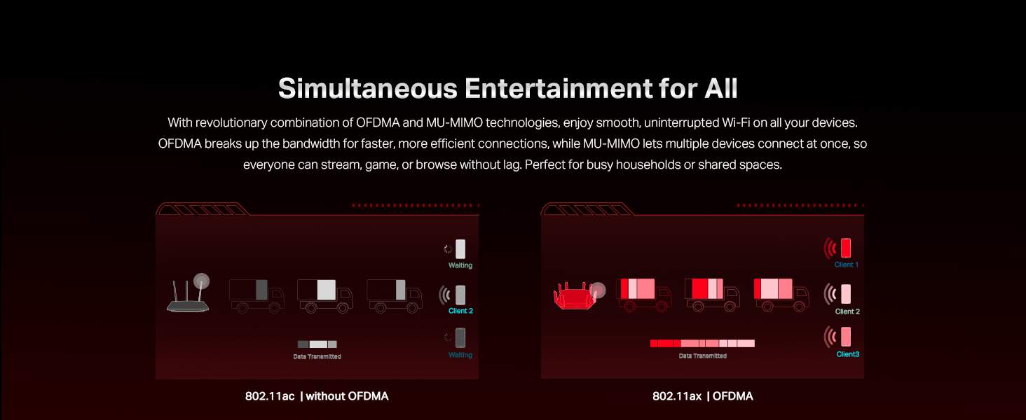 PCIE WiFi Card Bluetooth 5.3 - TP-Link AX3000 Archer TX3000E