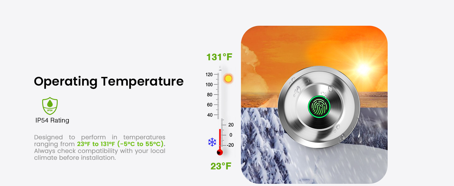 Operating Temperature