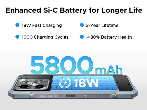 5800mAh Battery