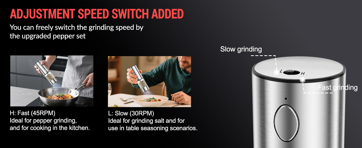 Electric Salt and Pepper