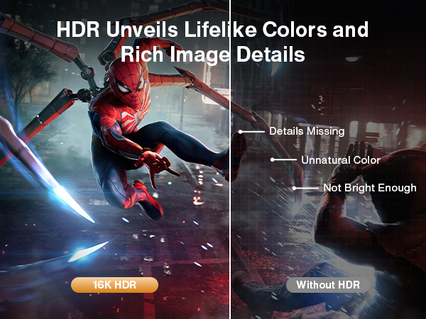 16K display port to display port cable