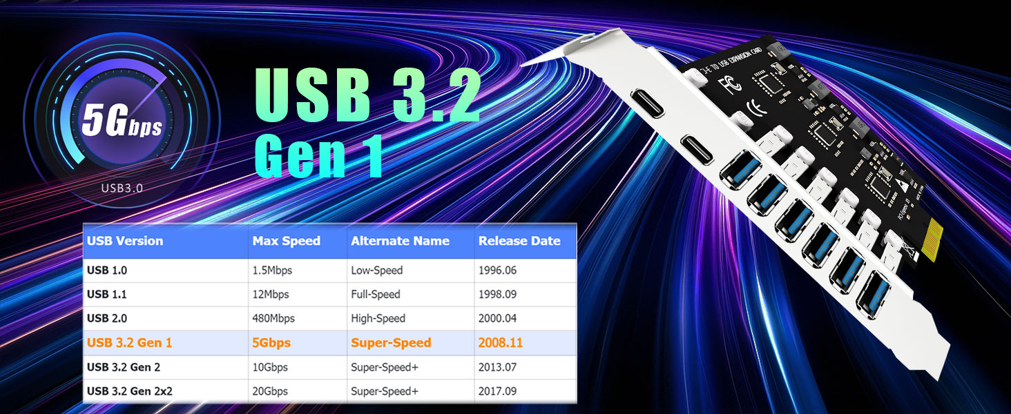 PCIe USB Expansion Card