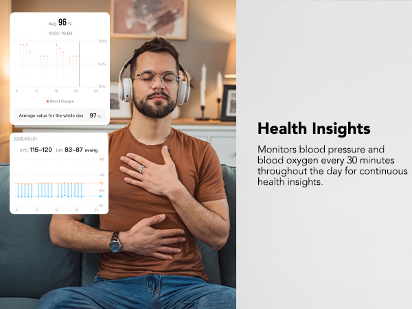 Health Insighys
