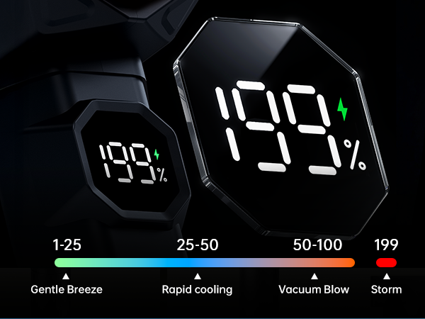 Speed Setting Display