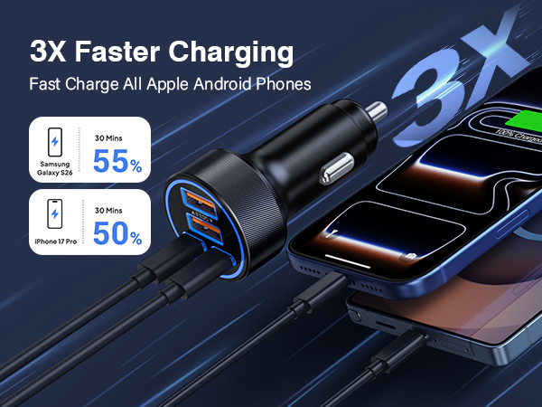 USB-C Car Charger