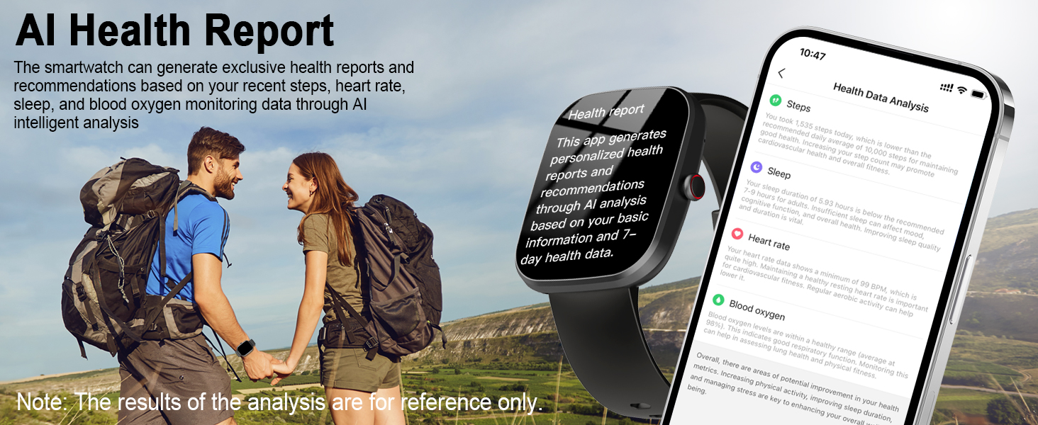 SmartWatch