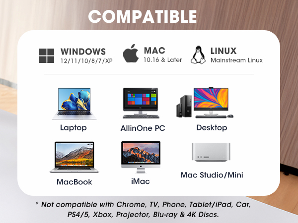 ROOFULL RF868 CD DVD Drive is Compatible with Most Windows, Mac, Linux PC