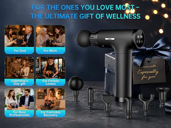 birthday gifts for men