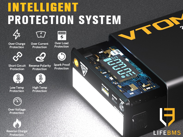 VTOMAN X1 Jump Starter with tire inflator built-in 10 safety protection technologies