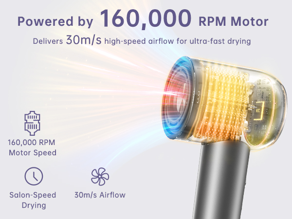 hair dryer with diffuser