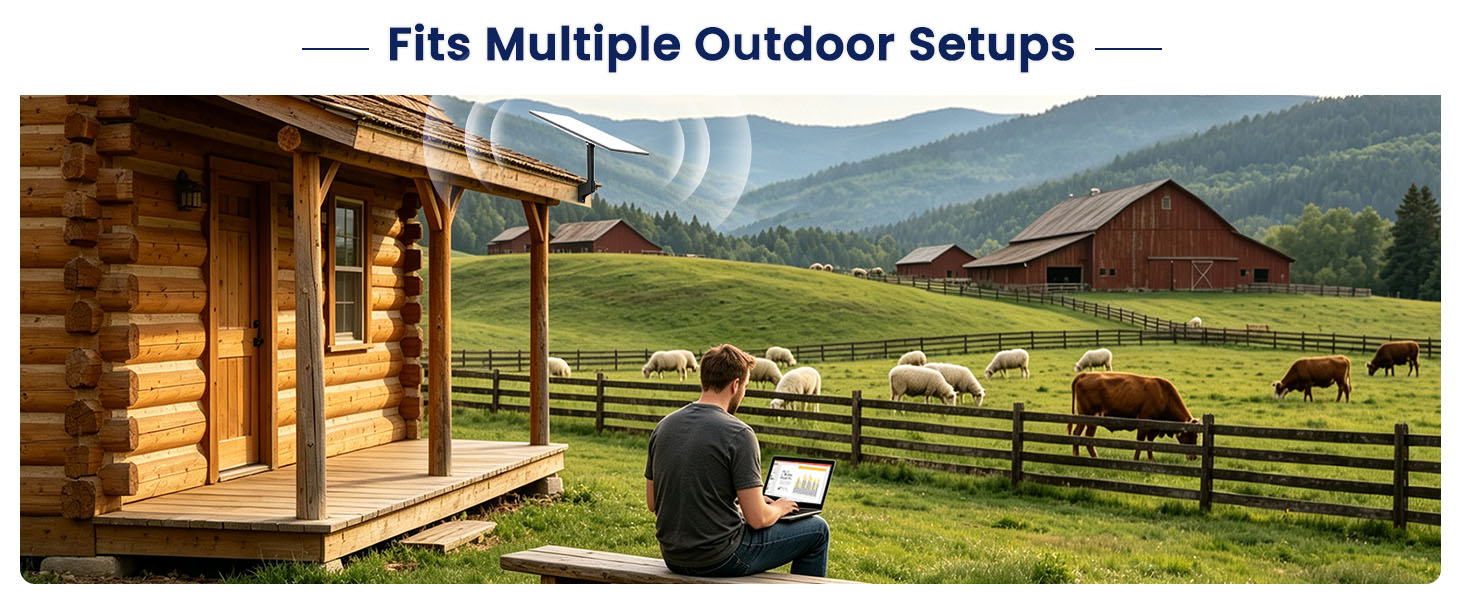 Fits Multiple Outdoor Setups