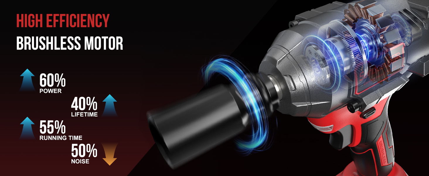 impact gun