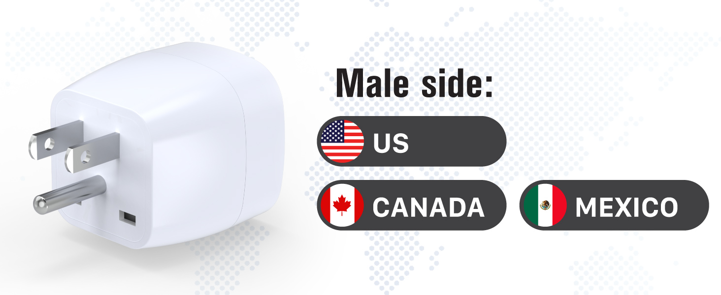male side north american countries