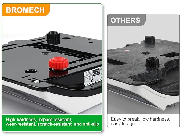  Commercial food scale