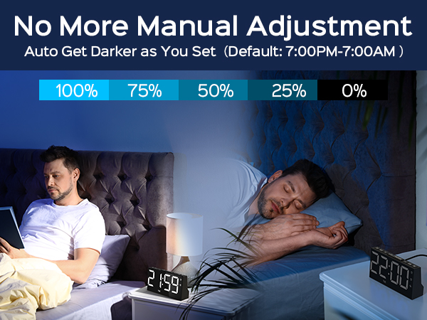 Digital Alarm Clocks