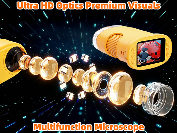 Coin Microscope