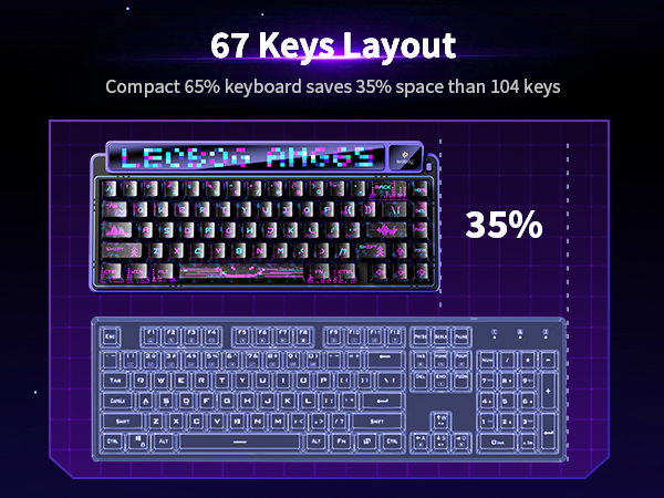 65 keyboard