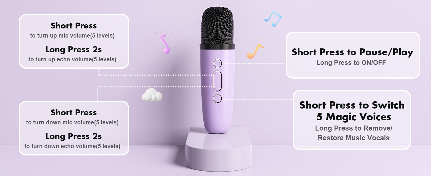 Mini Karaoke Machine