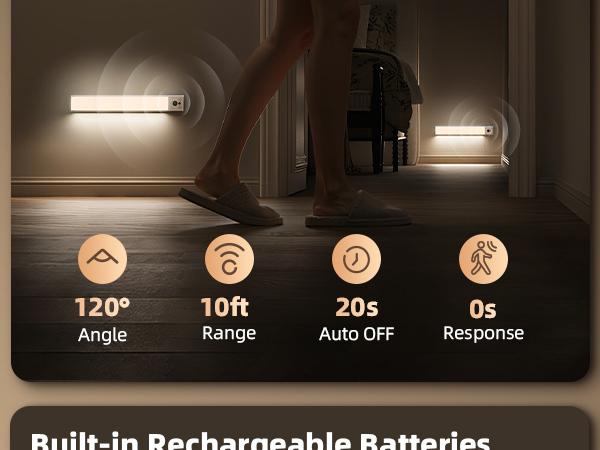 under cabinet lighting