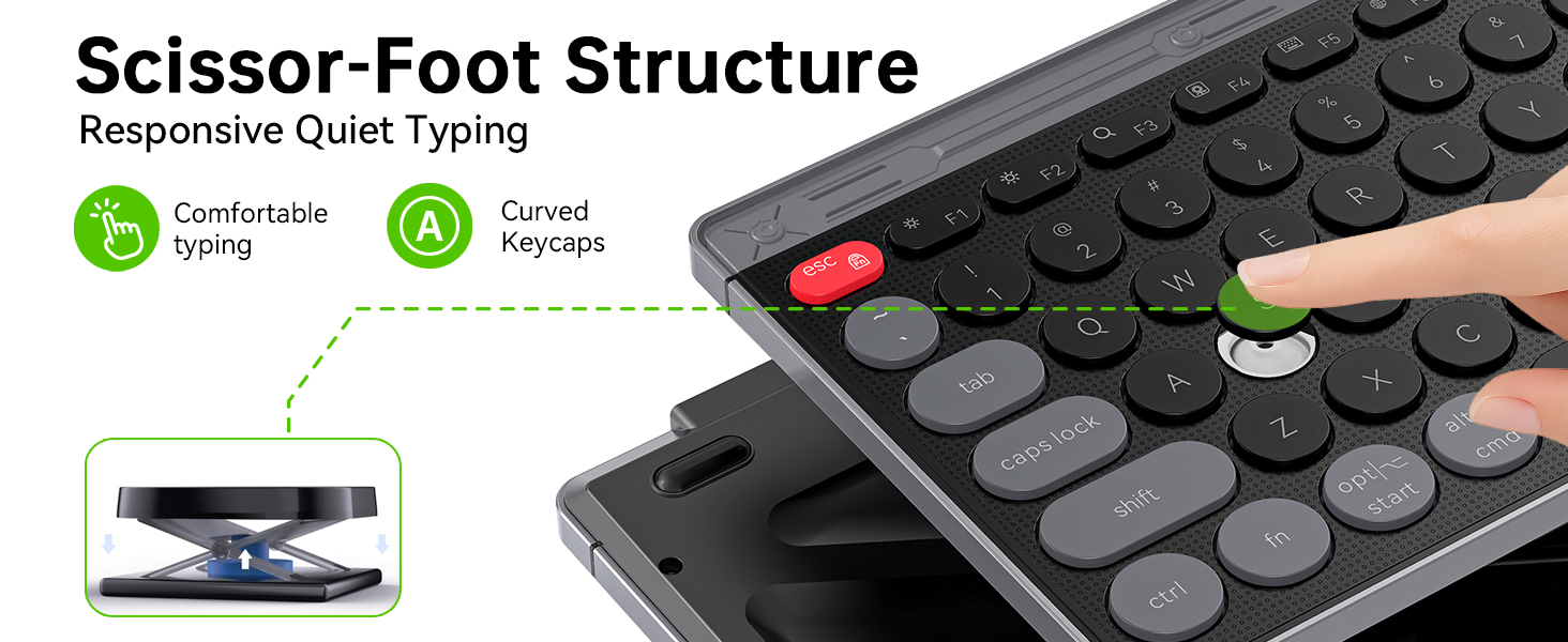 Wireless Keyboard and Mouse Combos - Dual Bluetooth &amp;amp; 2.4GHz USB Receiver, Transparent Mouse
