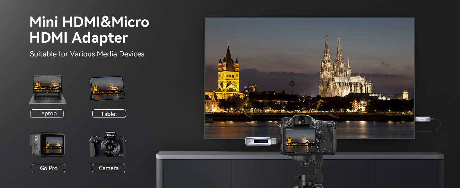 Wireless HDMI Transmitter and Receiver, Wireless HDMI Extender Kit 4K 2.4G/5G for Streaming TV