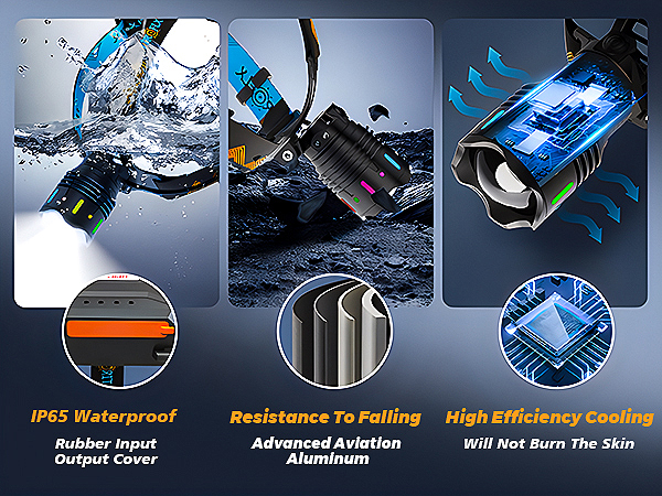 waterproof headlamp