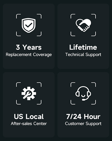 PPMIC After-Sales Service