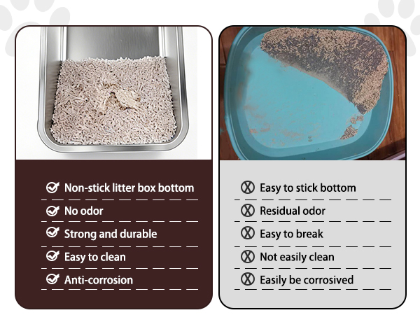 Stainless Steel Cat Litter Box