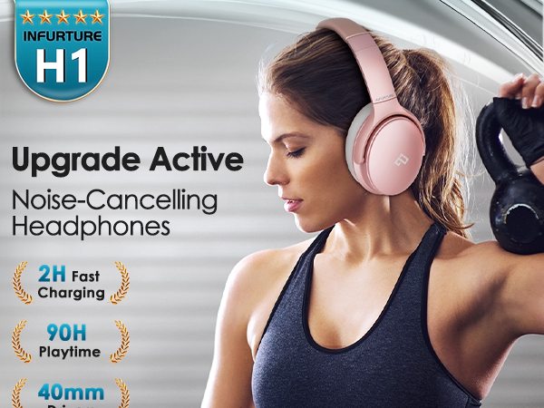 Over Ear Bluetooth Headphones