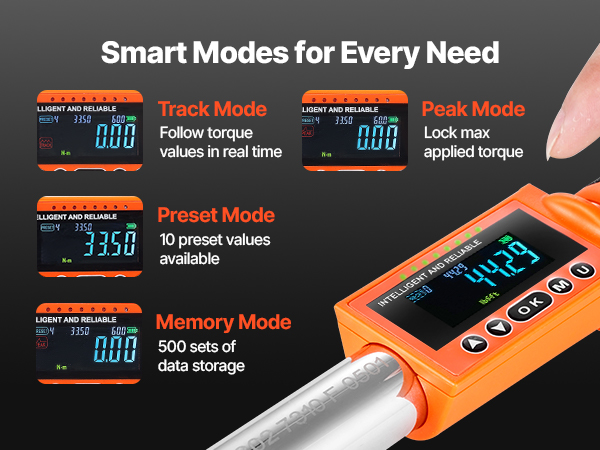 digital torque wrench set