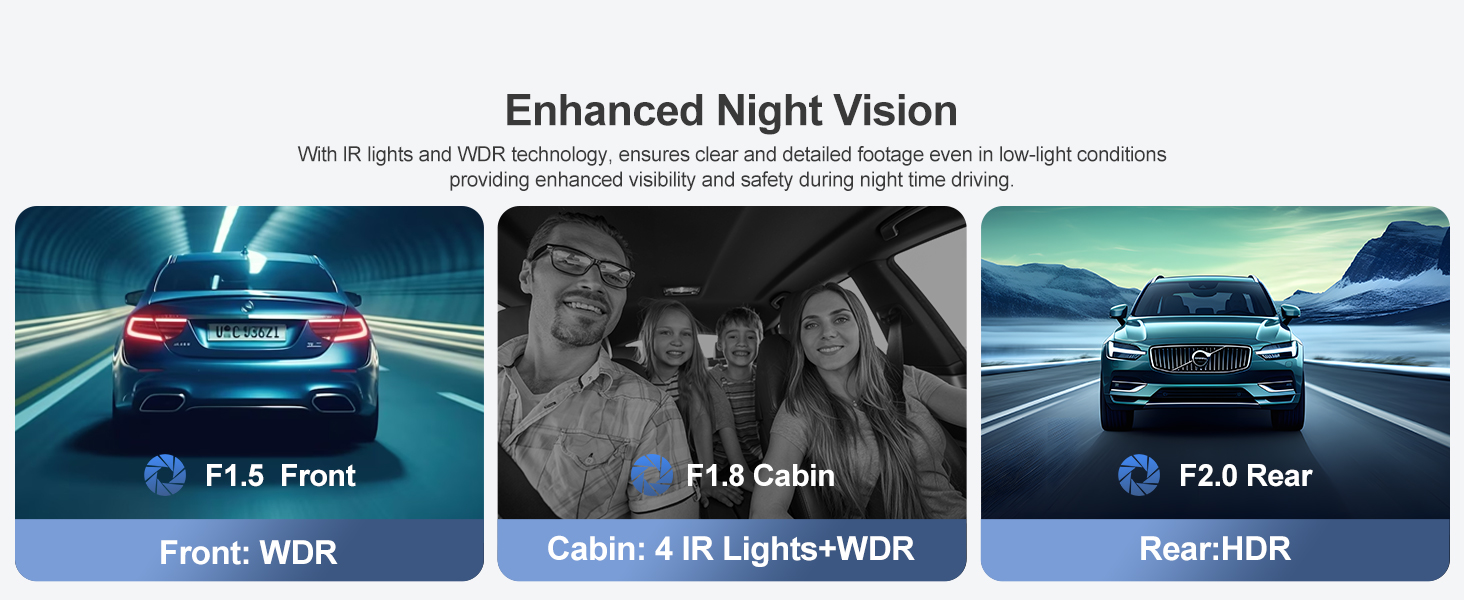 Enhanced Night Vision