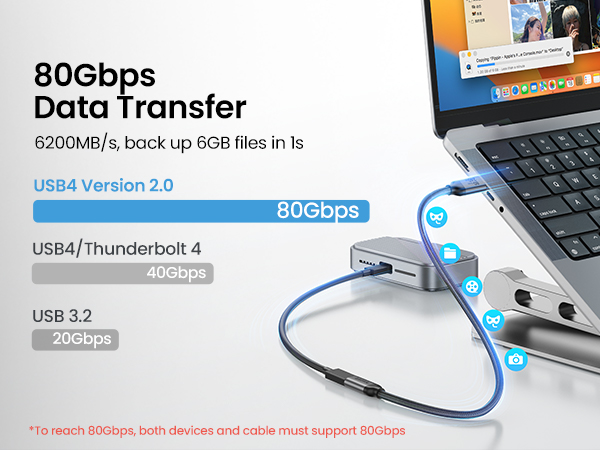 data transfer