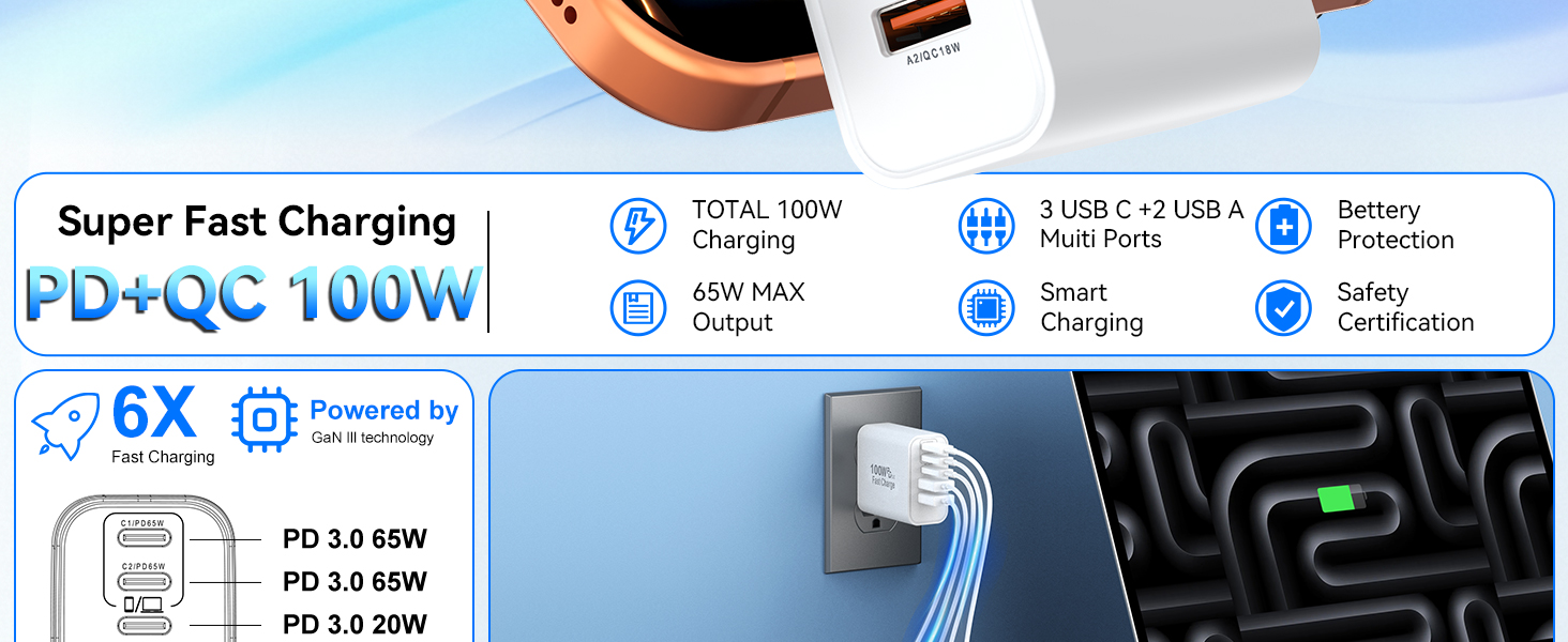 usb c charger block usb charger block charging blocks