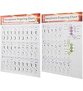 Saxophone Fingering Chart 8.5X11 Alto Sax Finger Chart, Alto Sax Fingering Chart Poster Poster Ba...