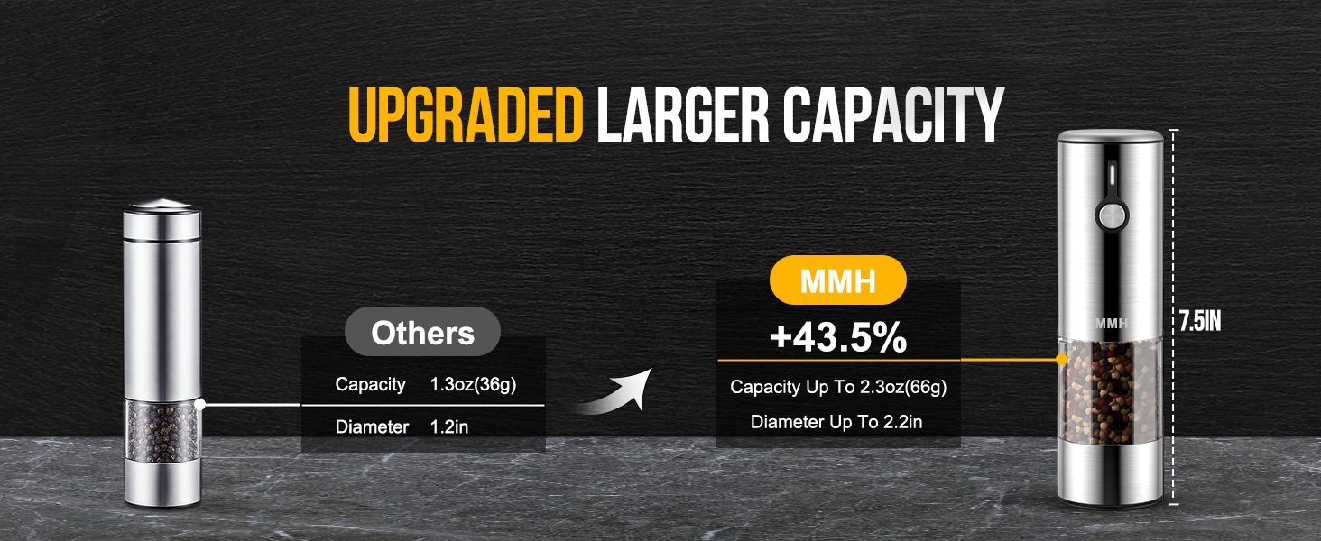 salt and pepper shakers