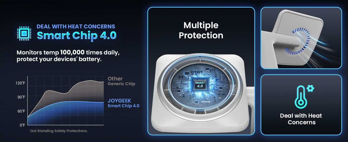 magsafe apple charger