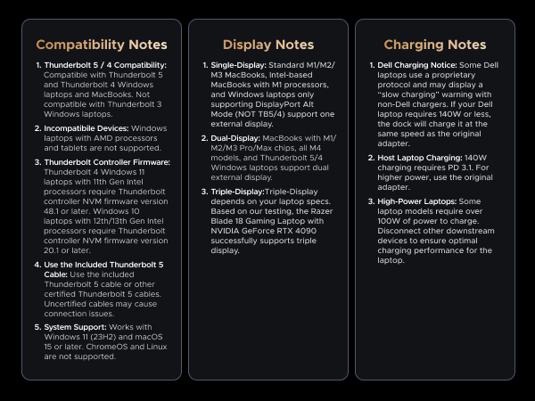 Ugreen Thunderbolt 5 Dock