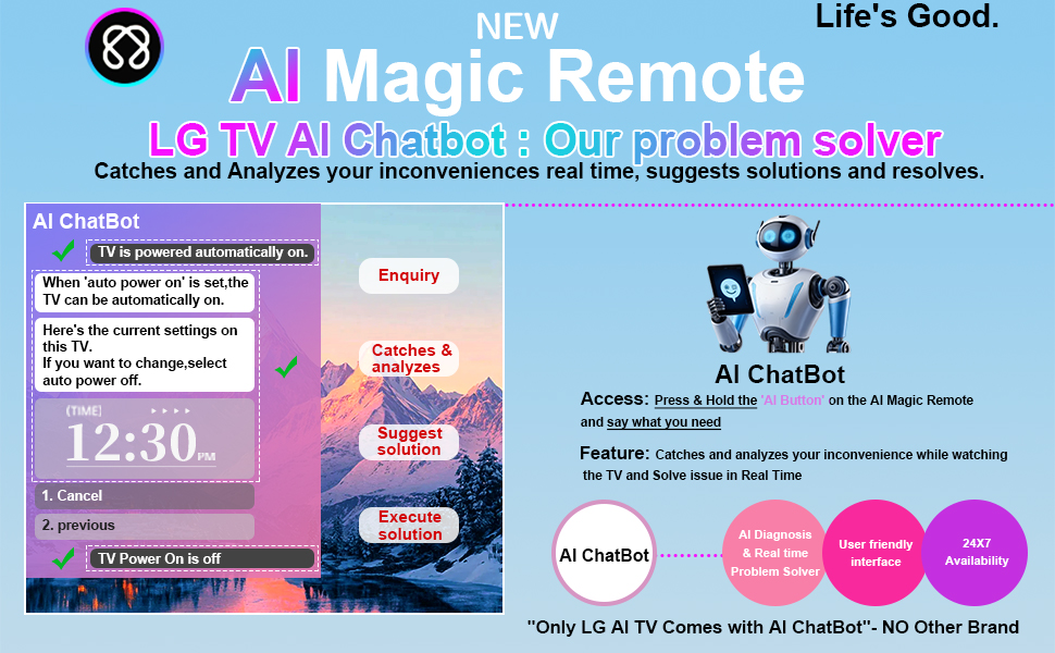 lg tv remote control