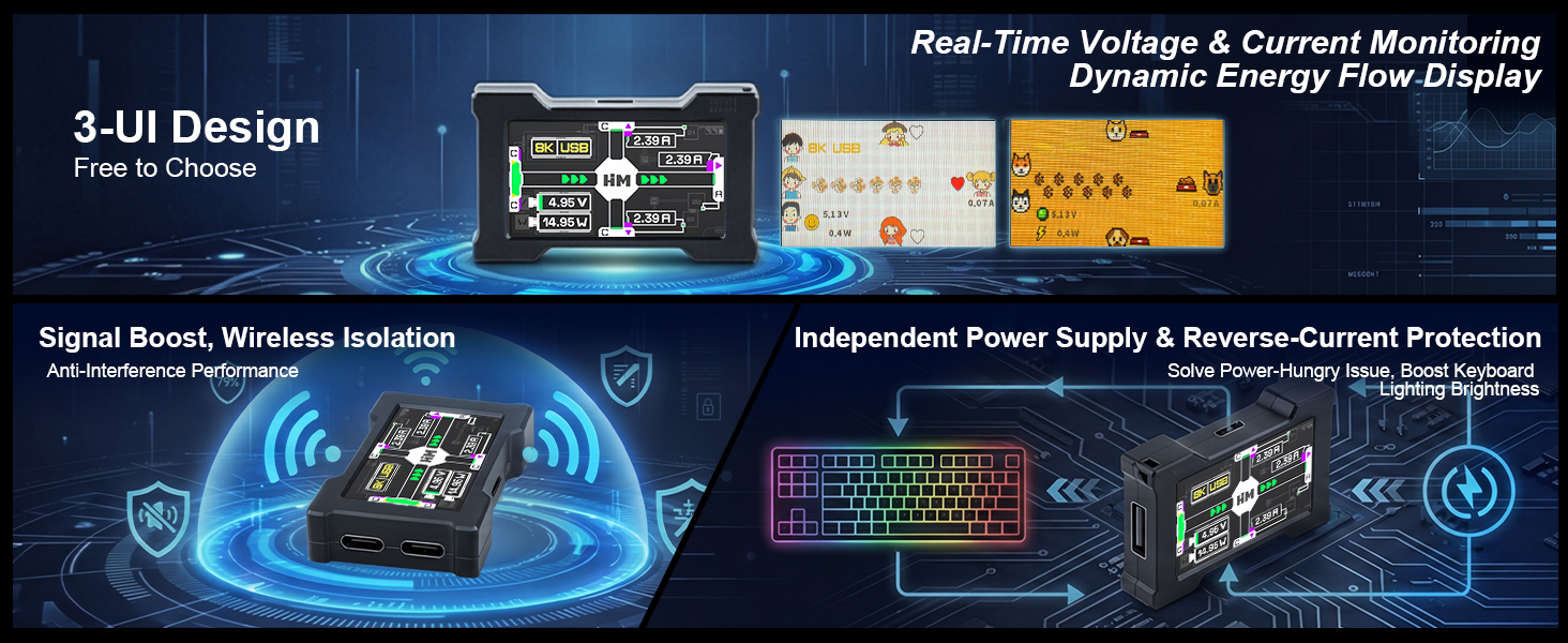 Real-Time Voltage &amp;amp; Current Monitoring,Dynamic Energy Flow Display