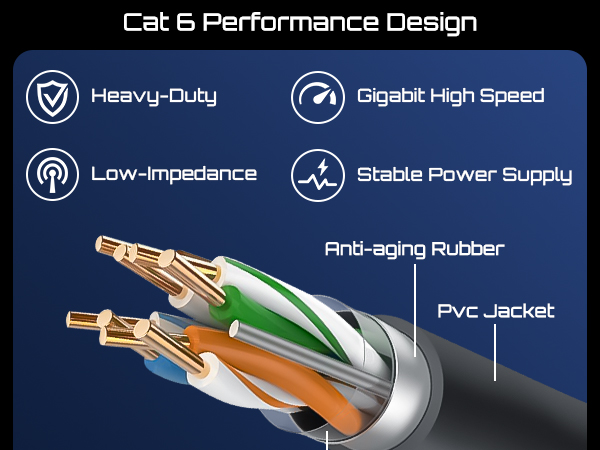 starlink cable